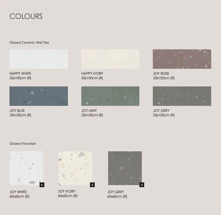 Happy Joy Mint wall matt ceramic tiles cut sample